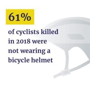 Cyclists killed without helmet