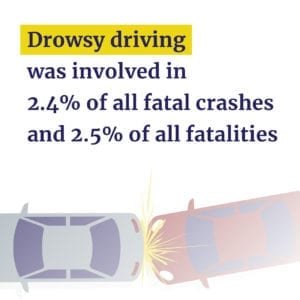 Drowsy driving accident stats