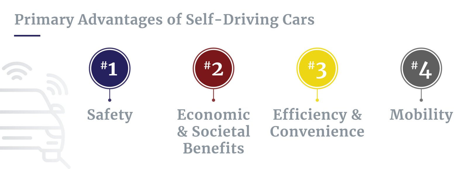 Advantages of self driving cars