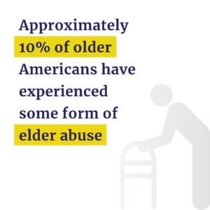 10 percent of elders have suffered abuse