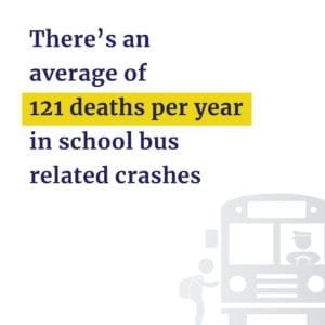 Deaths in school bus crashes