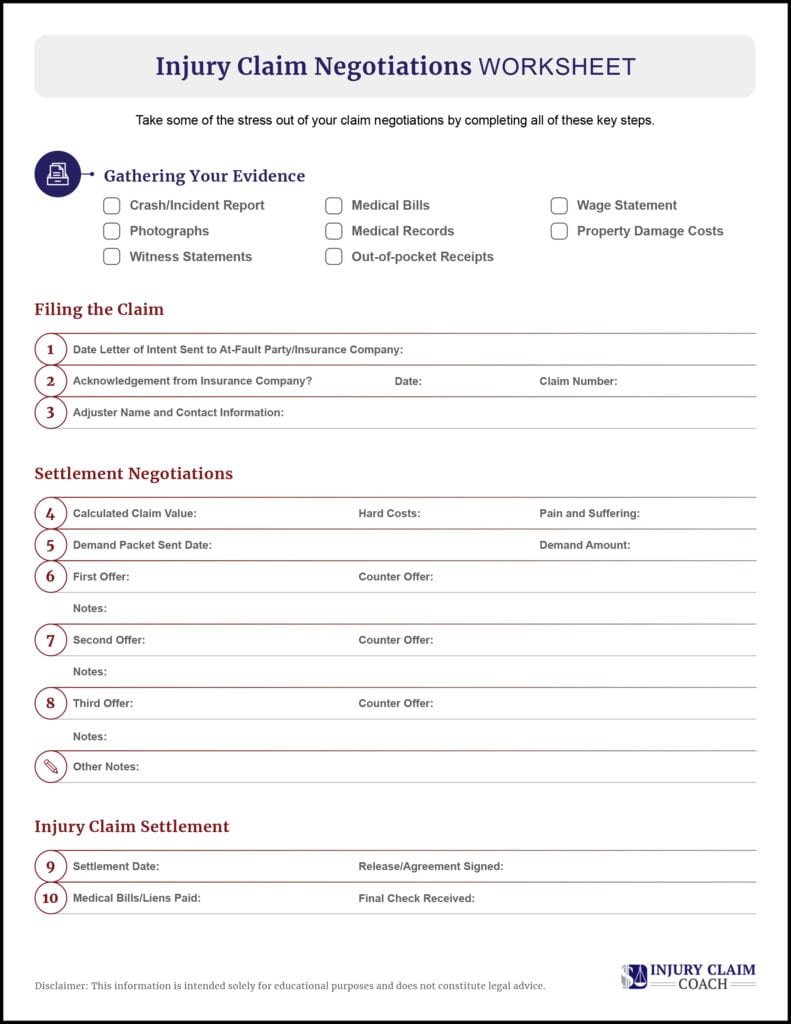 Injury claim negotiations worksheet